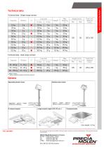 R1 TP Standing or tabletop model-2