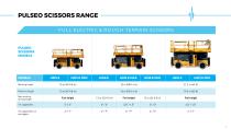 HS21 E PRO Brochure-3