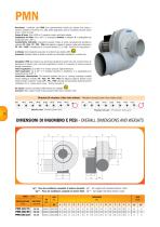 ANTICORROSIVE FANS - 10