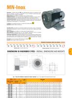 ANTICORROSIVE FANS - 15