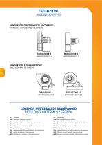 ANTICORROSIVE FANS - 6