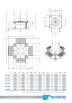 MGV series - 3