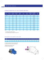Bent axis hydraulic motors - Fixed displacement-10