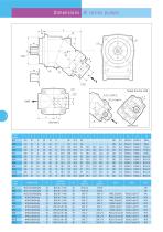 Bent axis hydraulic pumps | W series-4