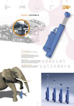Customized products-3