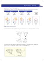 Hydraulic motors - Variable displacement - 15