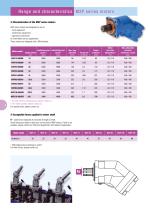 MXP series bent axis hydraulic motors-6