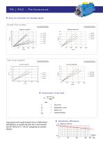 PA / PAC series pumps - 5