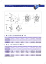 Piston pumps for trucks-12