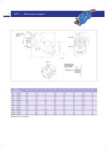 Piston pumps for trucks-6