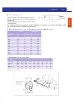 Piston pumps for trucks-9