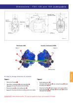 TXV 130 & 150 indexable pumps-2