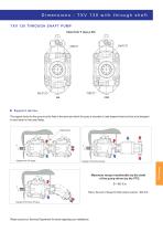 TXV series pumps - 10