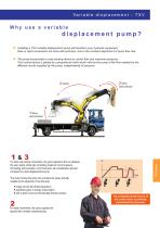 TXV series pumps - 2