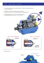 TXV series pumps - 3