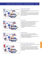 TXV series pumps - 4