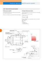 Variable displacement pumps | DELTA series-10