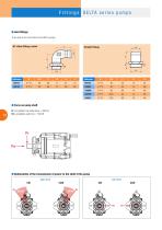 Variable displacement pumps | DELTA series-12