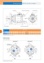 Variable displacement pumps | DELTA series-4