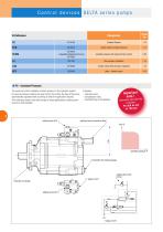 Variable displacement pumps | DELTA series-6