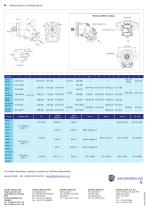WA series piston pumps | SAE version-2