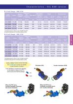 XAi series pumps | SAE version-2