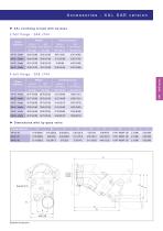 XAi series pumps | SAE version-6