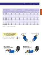XPi series pumps - Fixed displacement-2