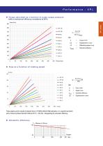 XPi series pumps - Fixed displacement-4