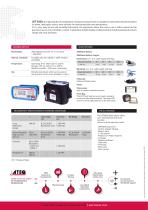 LRT 6000 PORTABLE MICRO-OHMMETER AND LOOP RESISTANCE TESTER - 2