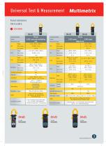 Catalogue Multimetrix 2021 - 3