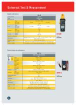 Catalogue Multimetrix 2021 - 4