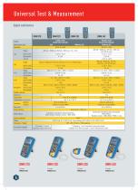 Catalogue Multimetrix 2021 - 6