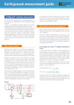 Earth/ground measurement guide - 3