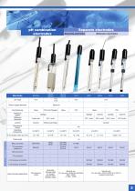 Electrodes range - 3