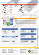 Electrodes range - 8