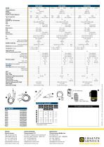 F200 - F400 - F600 Series - 8