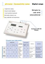 Laboratory Selection - 2