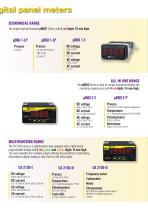 PANEL METERS - 3