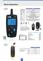 Selection for Environmental Measurements 2021 - 10