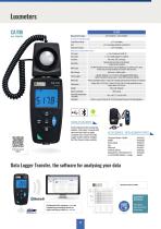 Selection for Environmental Measurements 2021 - 11