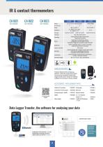 Selection for Environmental Measurements 2021 - 8