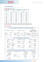 Temperature sensor - 10