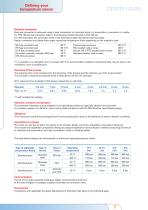 Temperature sensor - 7