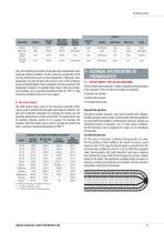 Temperature Sensors Catalogue - 13