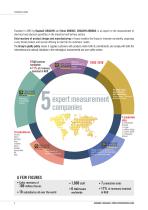 Temperature Sensors Catalogue - 4