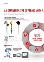 Temperature Sensors Catalogue - 6