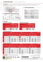 THYRITOP 200 - 2