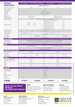 ULYS MD45 & ULYS MD100 - 4