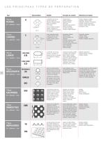Industry - Perforated plates-10